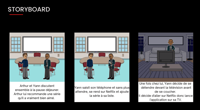 Design-Sprint ESD-Storyboard