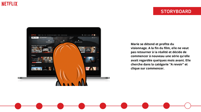 Design-Sprint ESD-Storyboard