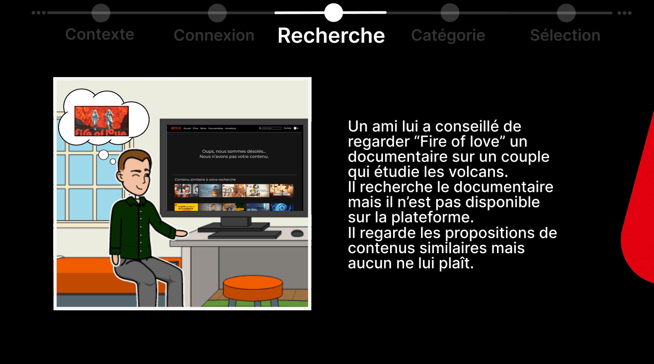 Design-Sprint ESD-Storyboard